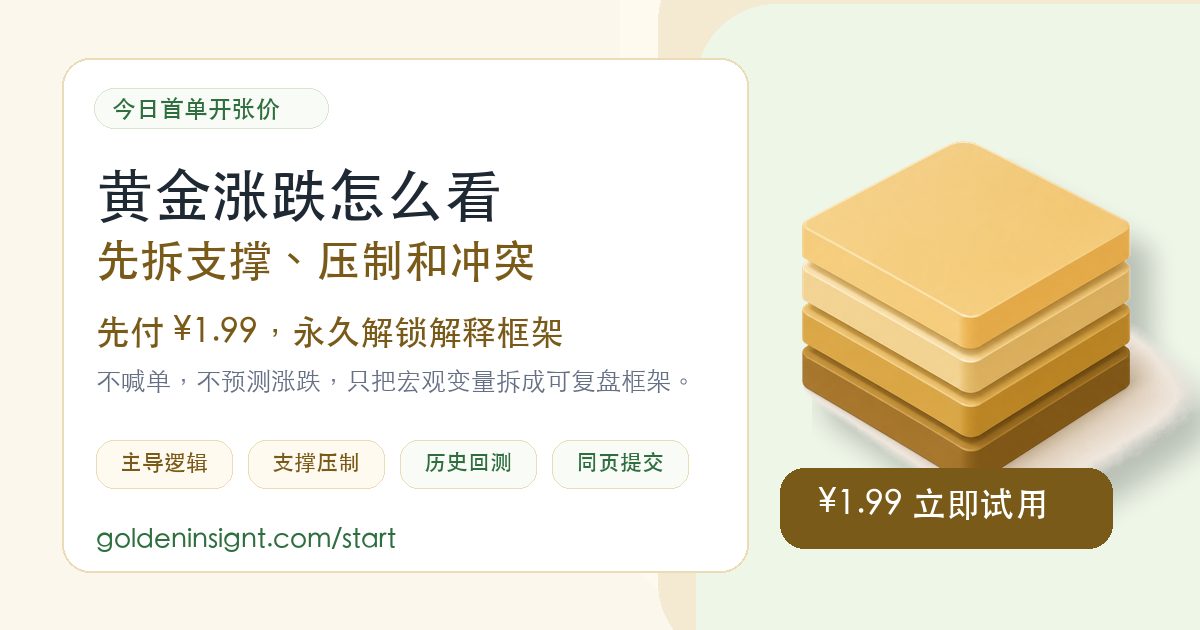 今天黄金涨跌背后的变量怎么拆?